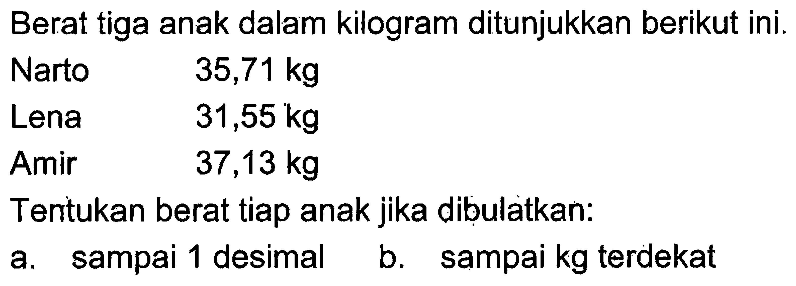 Berat tiga anak dalam kilogram ditunjukkan berikut ini. Narto 35,71 kg Lena 31,55 kg Amir 37,13 kg Tentukan berat tiap anak jika dibulatkan. b. sampai kg terdekat a. sampai 1 desimal