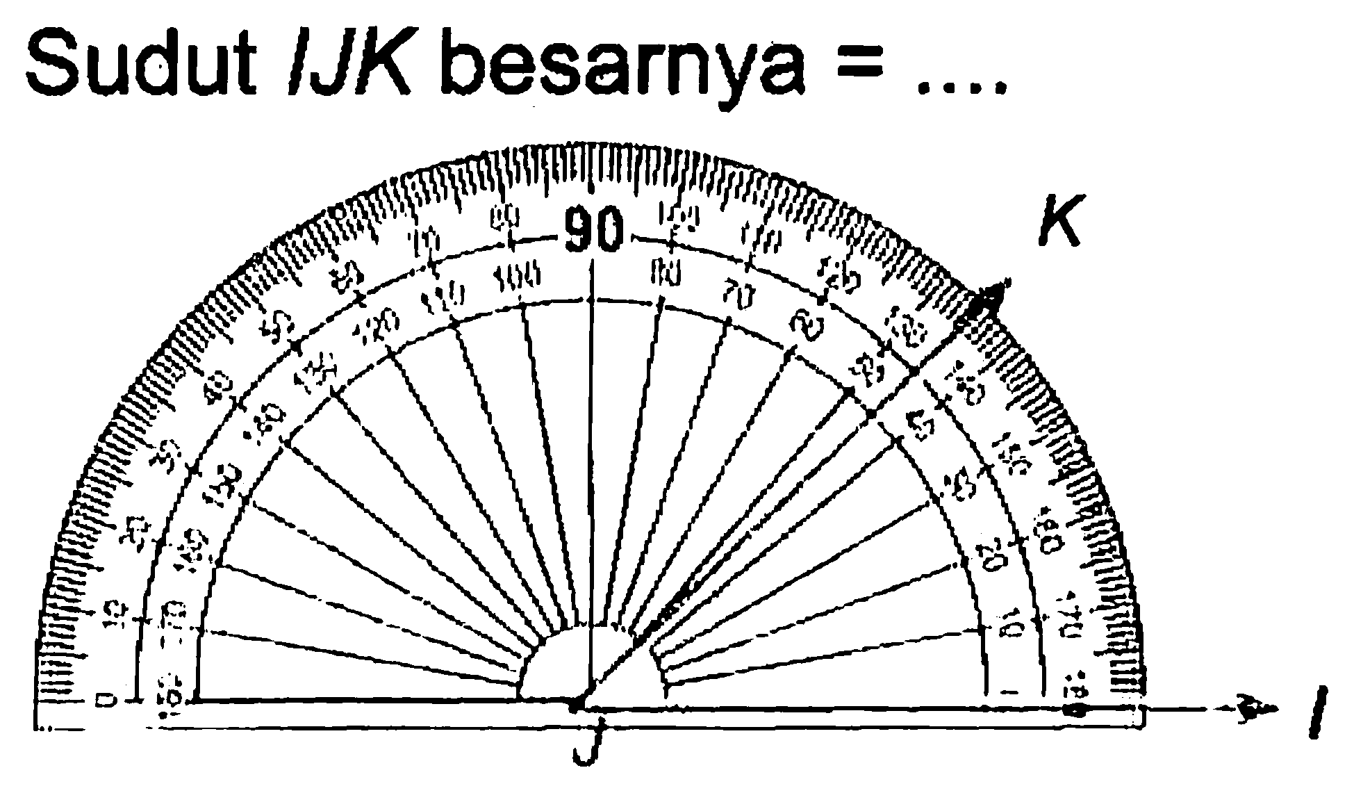 Sudut IJK besarnya = .... 
K J I