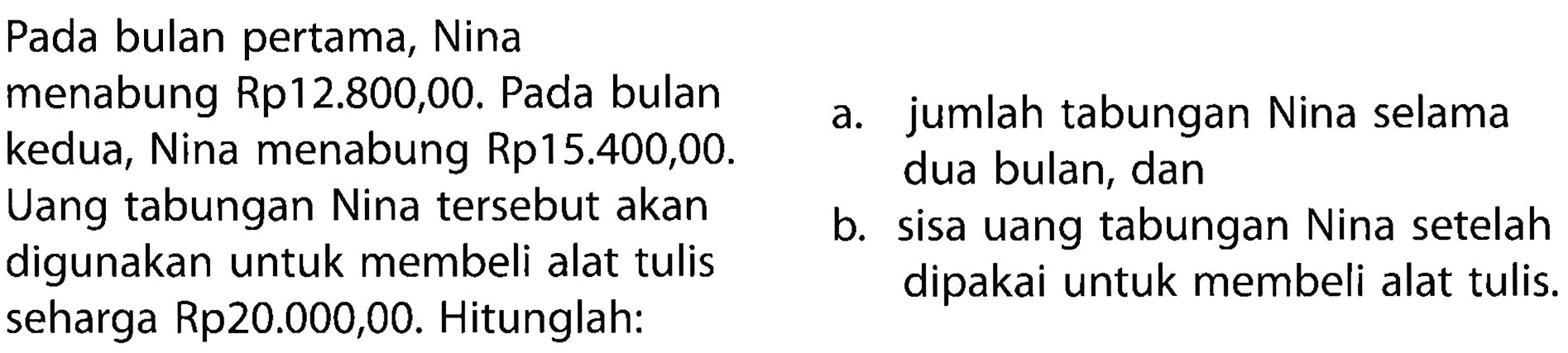 Pada bulan pertama, Nina menabung Rp12.800,00. Pada bulan kedua, Nina menabung Rp15.400,00. Uang tabungan Nina tersebut akan digunakan unutk membetli alat tulis seharga Rp20.000,00. Hitunglah: a. jumlah tabungan Nina selama dua bulan, dan b. sisa uang tabungan Nina setelah dipakai untuk membeli alat tulis.