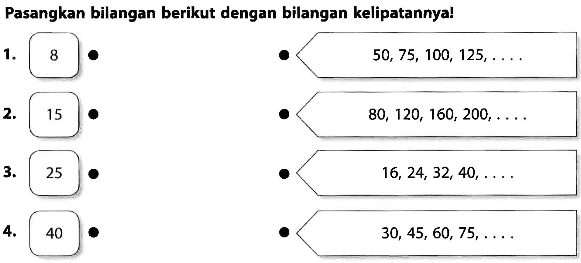 Pasangkan bilangan berikut dengan bilangan kelipatannya! 
1. 8 
2. 15 
3. 25 
4. 40 
50, 75, 100, 125, ... 
80, 120, 160, 200, ... 
16, 24, 32, 40, ... 
30, 45, 60, 75, ...