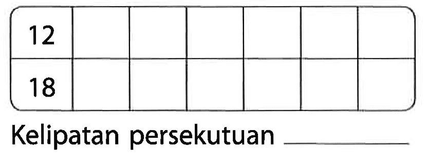 12 18 Kelipatan persekutuan 