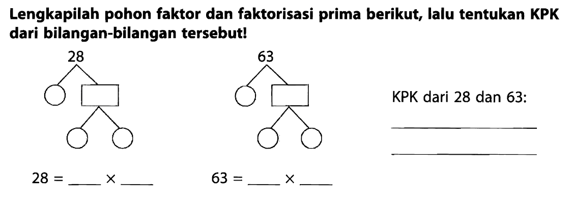 Lengkapilah pohon faktor dan faktorisasi prima berikut, lalu tentukan KPK dari bilangan-bilangan tersebut!
 28=   x ...  63=   x  KPK dari 28 dan 63: