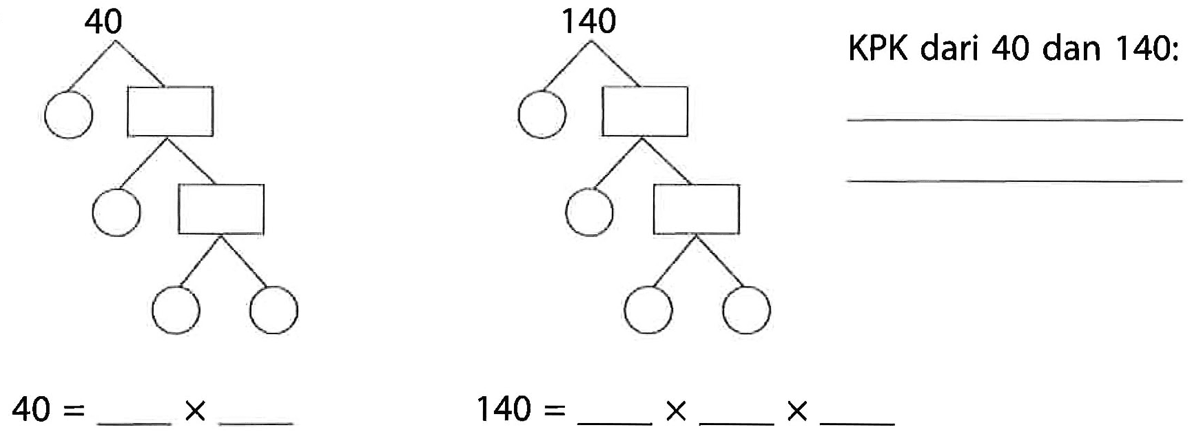 40 140 
40 = ... x ... 
140 = ... x ... x ... 
KPK dari 40 dan 140: 