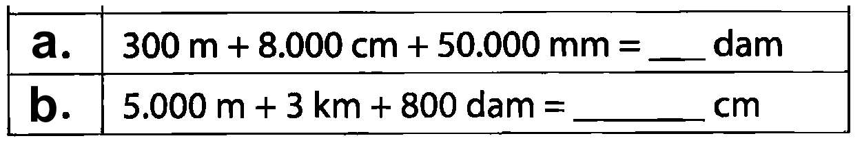 a. 300 m + 8.000 cm + 50.000 mm = __ dam
 b. 5.000 m + 3 km + 800 dam = ______ cm