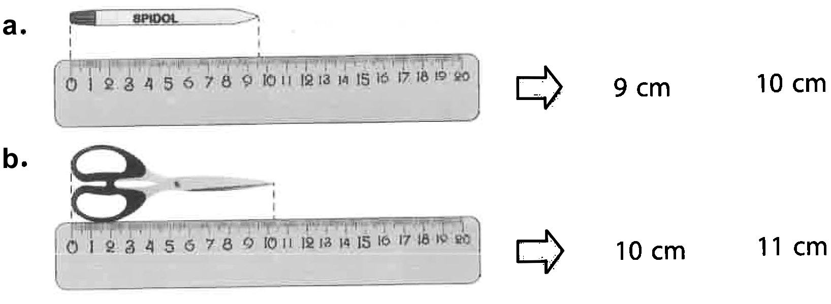 a. 0 1 2 3 4 5 6 7 8 9 10 11 12 13 14 15 16 17 18 19 20
b. 0 1 2 3 4 5 6 7 8 9 10 11 12 13 14 15 16 17 18 19 20
9 cm 10 cm 
10 cm 11 cm 