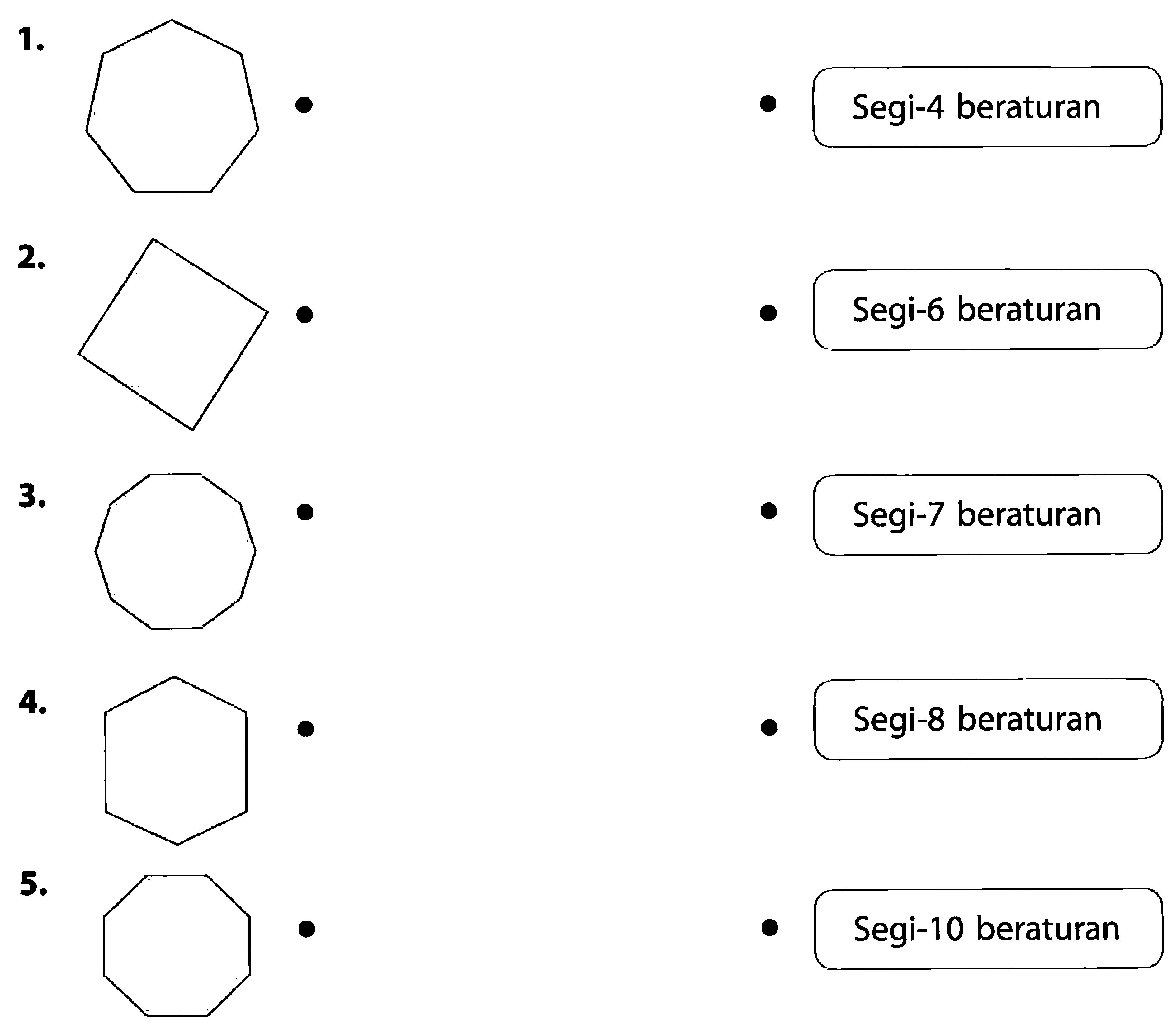 1. 2. 3. 4. 5. 
Segi-4 beraturan 
Segi-6 beraturan 
Segi-7 beraturan 
Segi-8 beraturan 
Segi-10 beraturan