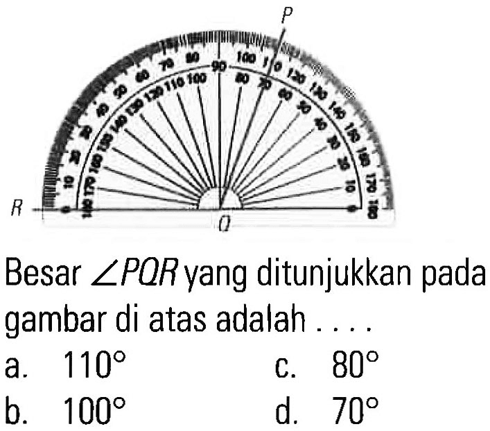 Besar  sudut P Q R  yang ditunjukkan pada gambar di atas adalah ....
P R O
0 10 20 30 40 50 60 70 80 90 100 110 120 130 140 150 160 170 180
0 10 20 30 40 50 60 70 80 100 110 120 130 140 150 160 170 180
