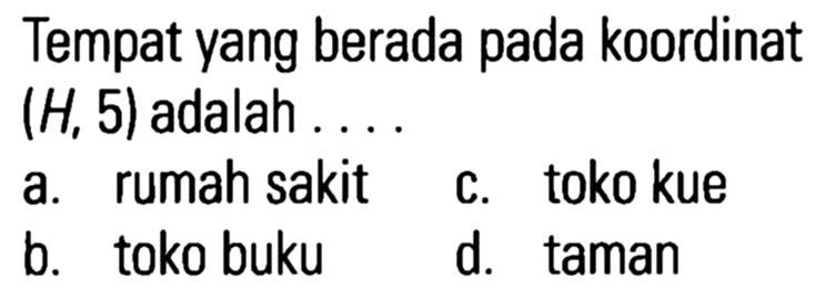 Tempat yang berada pada koordinat (H, 5) adalah