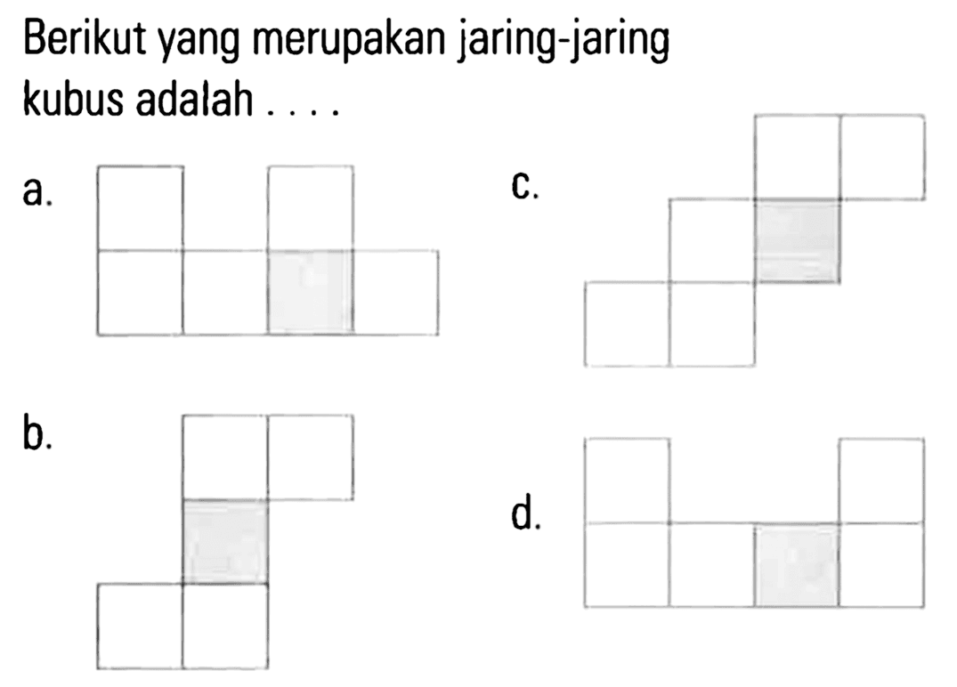 Berikut yang merupakan jaring-jaring kubus adalah