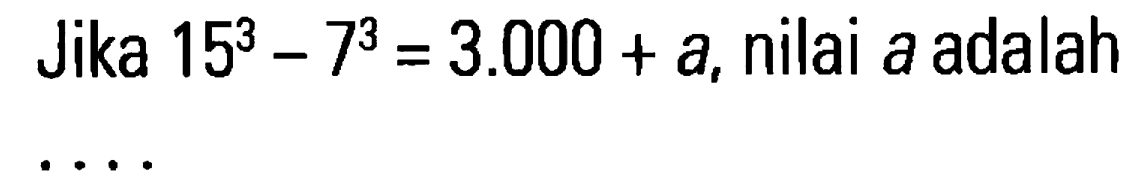 Jika 15^3 - 7^3 = 3.000 + a, nilai a adalah....