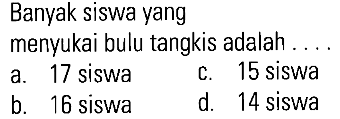 Banyak siswa yang menyukai bulu tangkis adalah ...