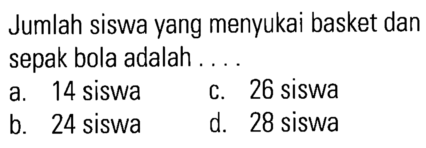 Jumlah siswa yang menyukai basket dan sepak bola adalah ....