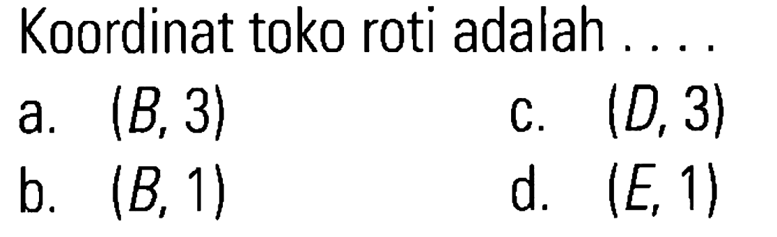 Koordinat toko roti adalah ....