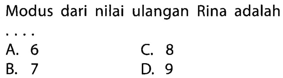 Modus dari nilai ulangan Rina adalah