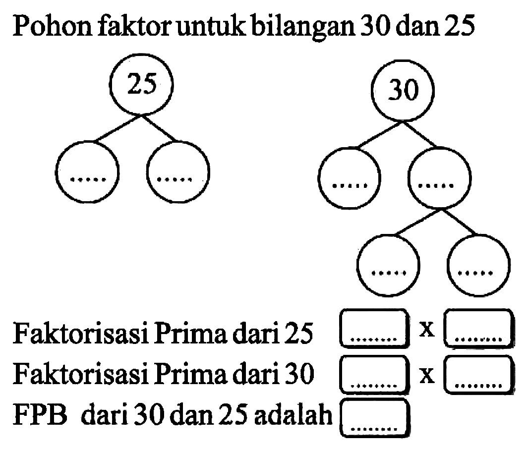 Pohon faktor untuk bilangan 30 dan 25
Faktorisasi Prima dari 25
Faktorisasi Prima dari 30

FPB dari 30 dan 25 adalah