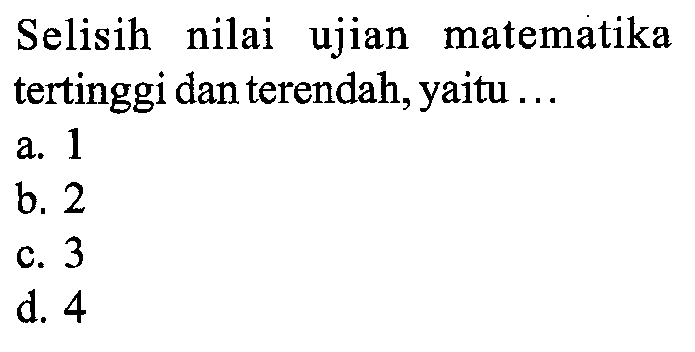 Selisih nilai ujian matematika tertinggi dan terendah, yaitu ...