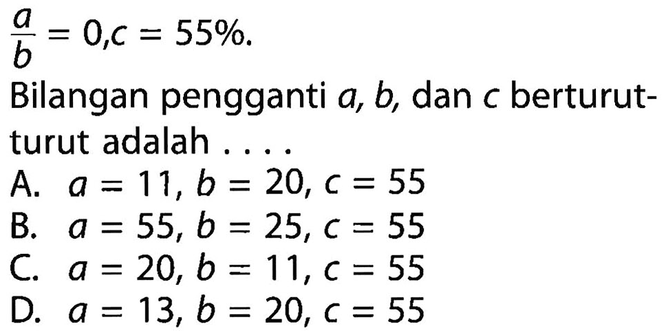 a/b = 0, c = 55% Bilangan pengganti a, b, dan c berturut-turut adalah . . . .