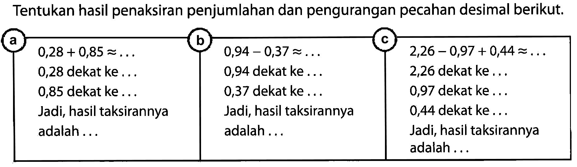 Tentukan hasil penaksiran penjumlahan dan pengurangan pecahan desimal berikut.
a b c
0,28 + 0,85 approx ... 0,94 - 0,37 approx .... 2,26 - 0,97 + 0,44 approx ... 
0,28 dekat ke ... 0,94 dekat ke ... 2,26 dekat ke ...
0,85 dekat ke ... 0,37 dekat ke ... 0,97 dekat ke ....
Jadi, hasil taksirannya adalah ... Jadi, hasil taksirannya adalah ...  Jadi, hasil taksirannya adalah ... 
 