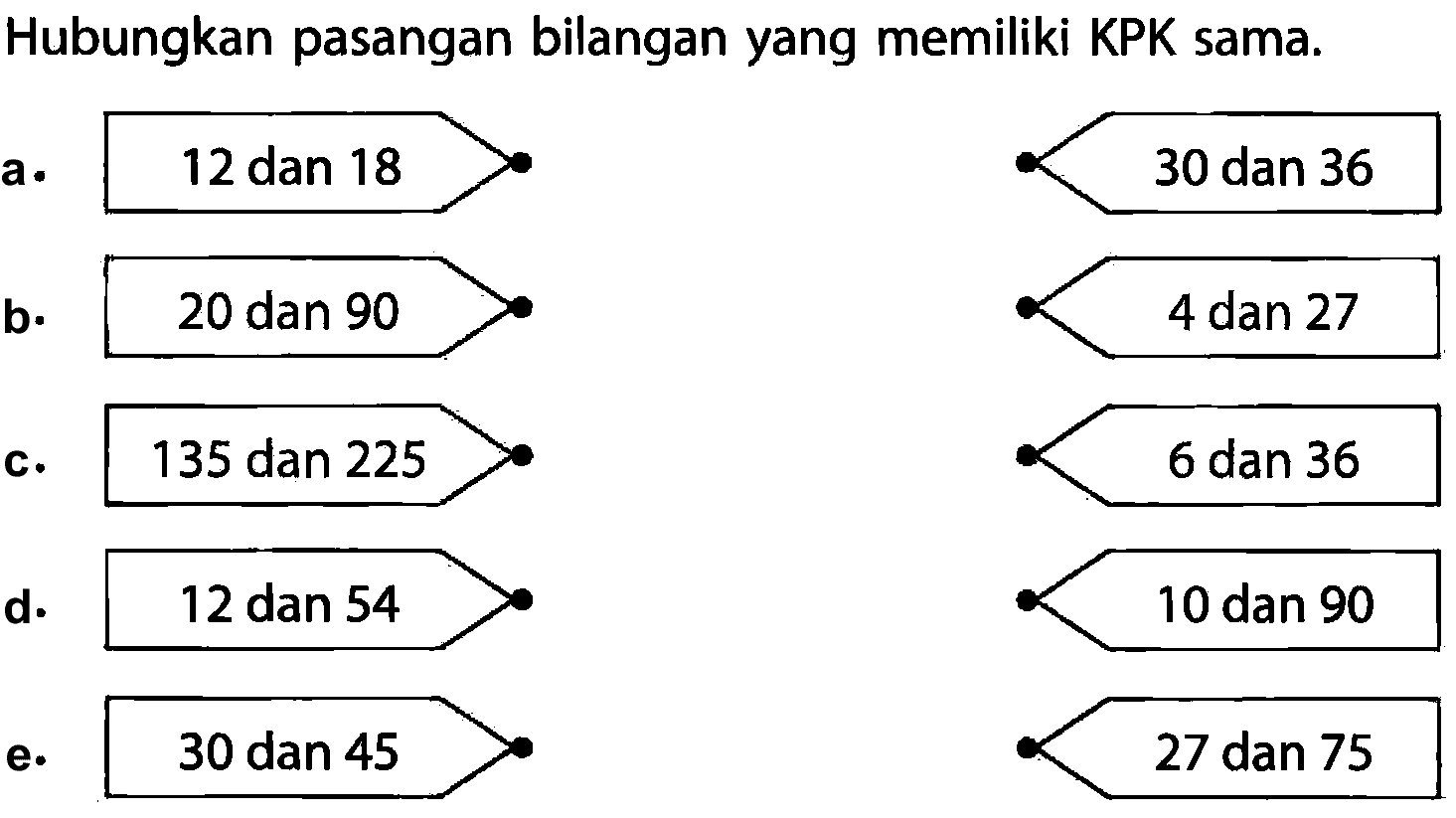 Hubungkan pasangan bilangan yang memiliki KPK sama.
a. 12 dan 18 30 dan 36 
b. 20 dan 90 4 dan 27
c. 135 dan 225 6 dan 36 
d. 12 dan 54 10 dan 90 
e. 30 dan 45 27 dan 75 