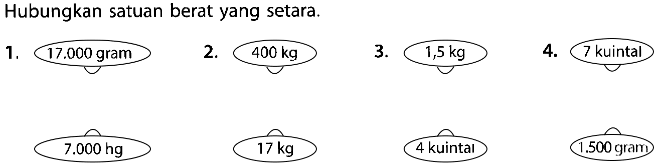 Hubungkan satuan berat yang setara.
 1. 17.000 gram 7.000 hg
 2. 400 kg 17 kg
 3. 1,5 kg 4 kuintal
 4. 7 kuintal 1.500 gram