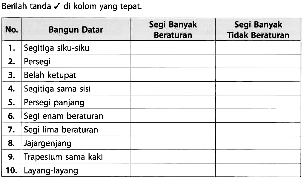 Berilah tanda ceklis di kolom yang tepat.
No. Bangun Datar Segi Banyak Beraturan Segi Banyak Tidak Beraturan 1. Segitiga siku-siku 2. Persegi 3. Belah ketupat 4. Segitiga sama sisi 5. Persegi panjang 6. Segi enam beraturan 7. Segi lima beraturan 8. Jajargenjang 9. Trapesium sama kaki 10. Layang-layang 