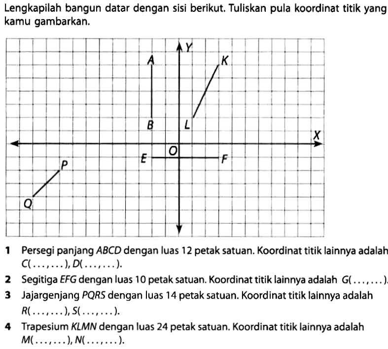 Lengkapilah bangun datar dengan sisi berikut. Tuliskan pula koordinat titik yang kamu gambarkan. Y B L K Q P E O P X 
1 Persegi panjang ABCD dengan luas 12 petak satuan. Koordinat titik lainnya adalah C(..., ...), D(..., ...) 2 Segitiga EFG dengan luas 10 petak satuan. Koordinat titik lainnya adalah G(..., ...) 
3 Jajargenjang PQRS dengan luas 14 petak satuan. Koordinat titik lainnya adalah R(..., ...), S(..., ...) 4 Trapesium KLMN dengan luas 24 petak satuan. Koordinat titik lainnya adalah M(..., ...), N(..., ...)