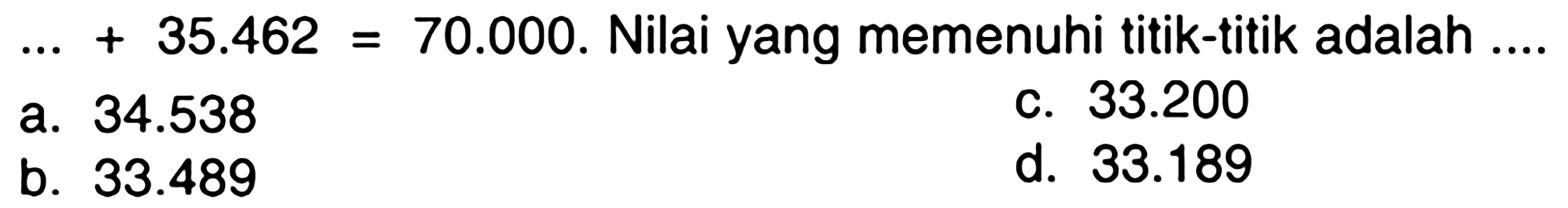 ...+35.462=70.000. Nilai yang memenuhi titik-titik adalah ....
