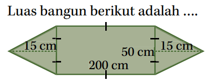 Luas bangun berikut adalah ....