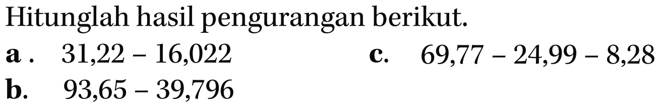 Hitunglah hasil pengurangan berikut. a. 31,22 - 16,022 b. 93,65 - 39,796 c. 69,77 - 24,99 - 8,28