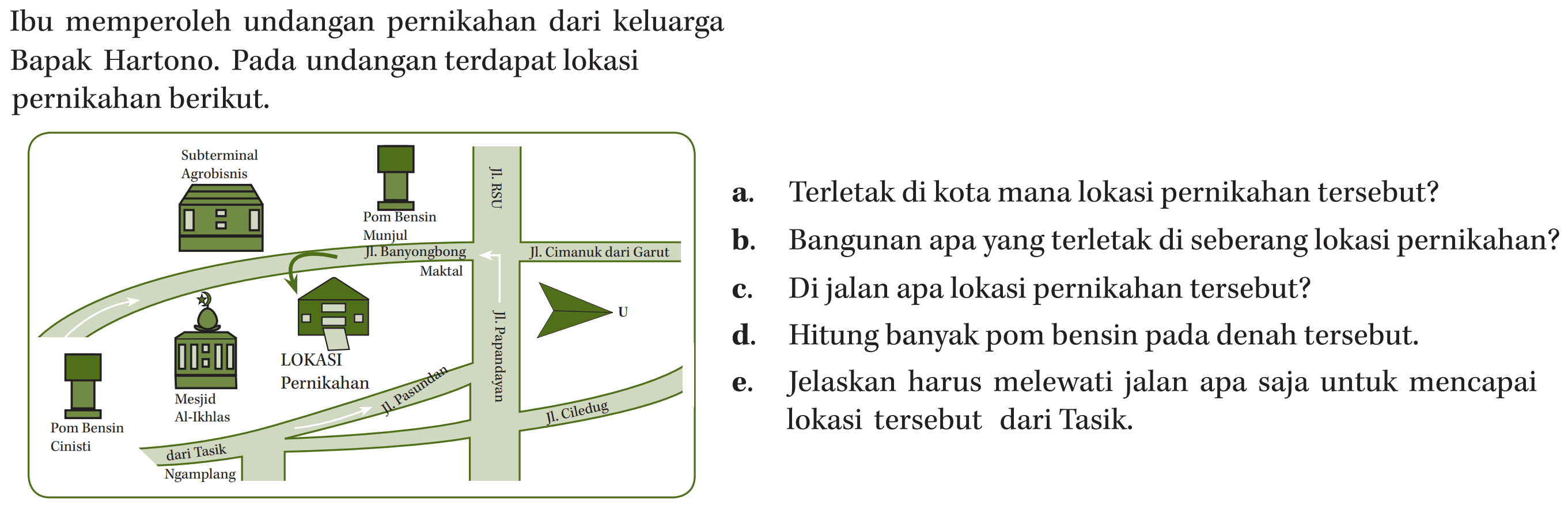 Ibu memperoleh undangan pernikahan dari keluarga
Bapak Hartono. Pada undangan terdapat lokasi
pernikahan berikut.
Subterminal Agrobisnis 
Pom Bensin Munjul
JI. Banyongbong
Jl. RSU
Jl. Cimanuk dari Garut
Jl. Papandayan
Jl. Ciledug
Jl. Pasundan
Maktal
Pom Bensin Cinisti
Mesjid Al-Ikhlas
dari Tasik Ngamplang
LOKASI Pernikahan
U

a. Terletak di kota mana lokasi pernikahan tersebut?
b. Bangunan apa yang terletak di seberang lokasi pernikahan?
c. Di jalan apa lokasi pernikahan tersebut?
d. Hitung banyak pom bensin pada denah tersebut.
e. Jelaskan harus melewati jalan apa saja untuk mencapai
lokasi tersebut dari Tasik.
 

