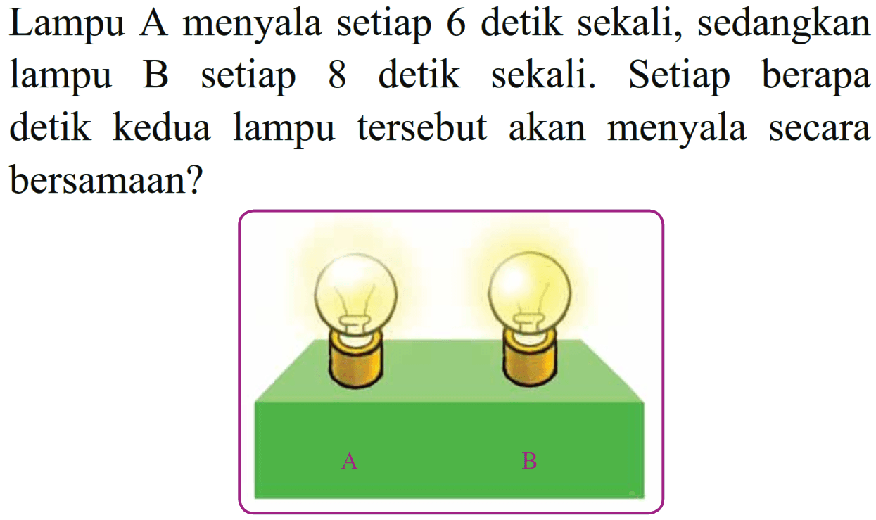 Lampu A menyala setiap 6 detik sekali, sedangkan lampu B setiap 8 detik sekali. Setiap berapa detik kedua lampu tersebut akan menyala secara bersamaan?