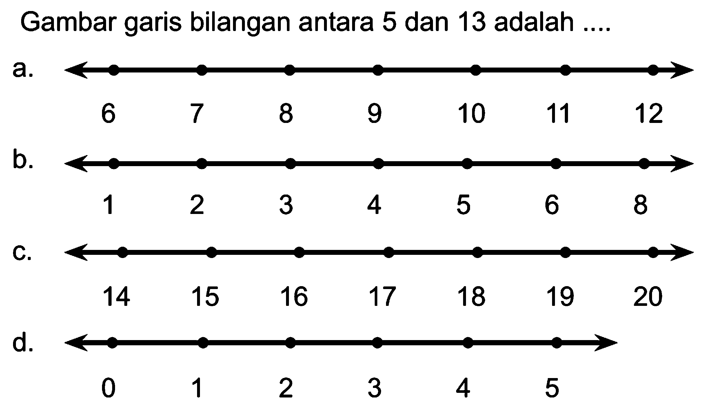 Gambar garis bilangan antara 5 dan 13 adalah