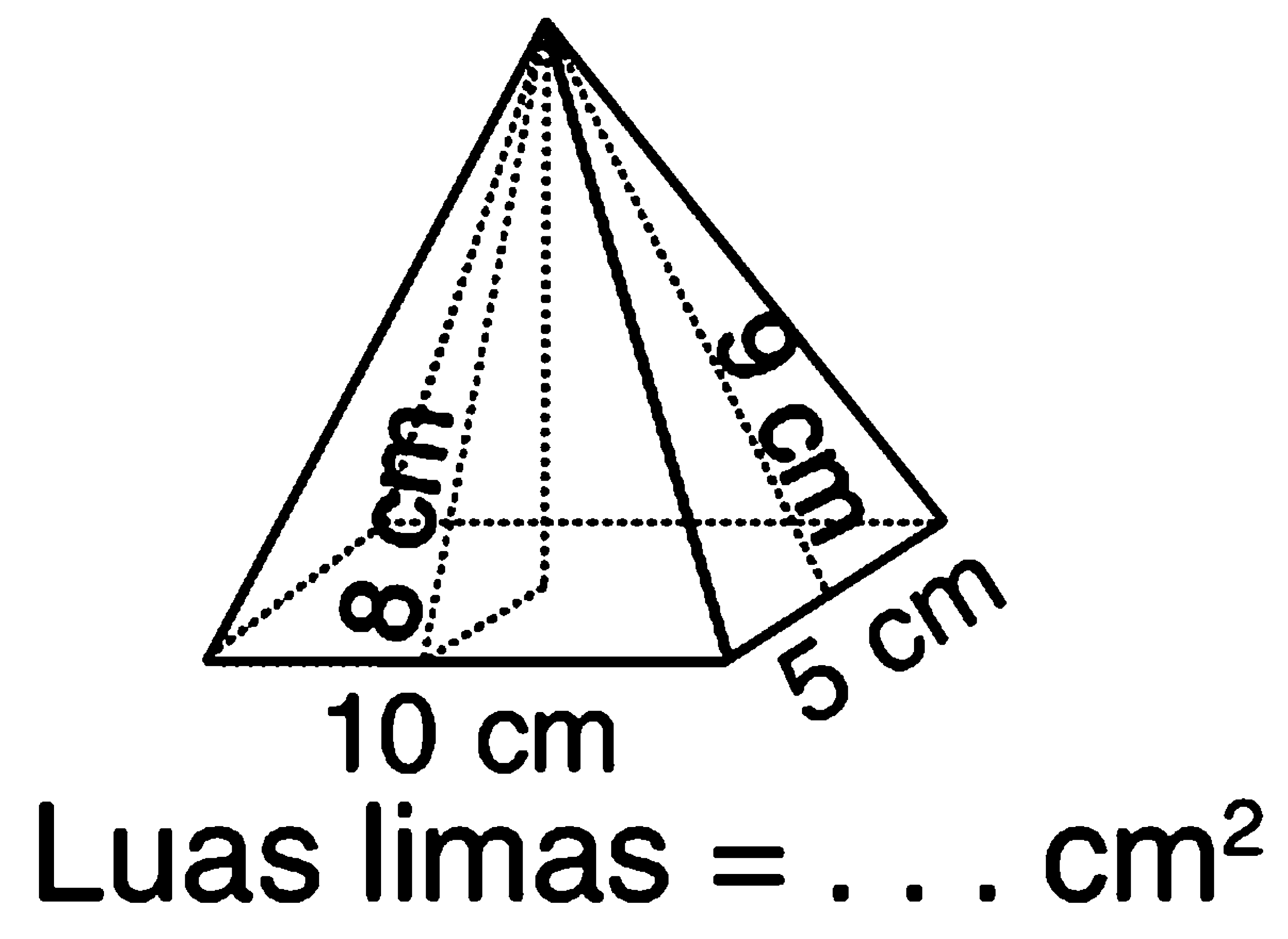 Luas limas  =... cm^(2)