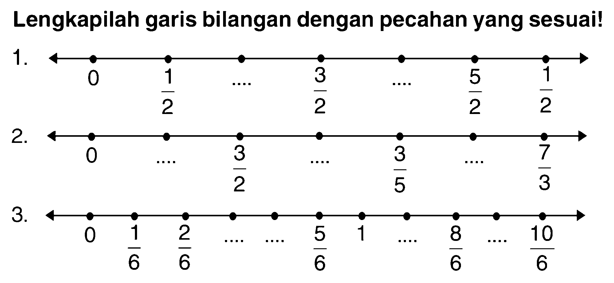 Lengkapilah garis bilangan dengan pecahan yang sesuai!
1.
3.