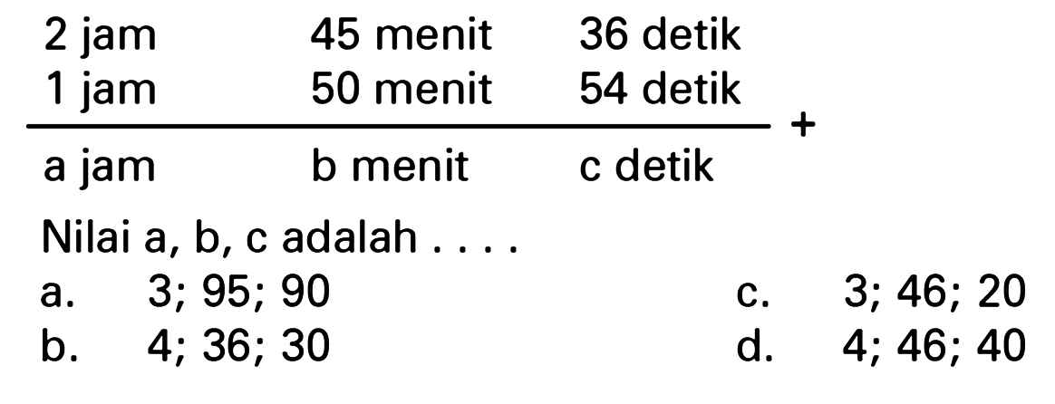 2 jam 45 menit 36 detik 1 jam 50 menit 54 detik a jam b menit C detik Nilai a, b, € adalah _ 3; 95; 90 3; 46; 20 a. C. b. 4; 36; 30 d. 4; 46; 40