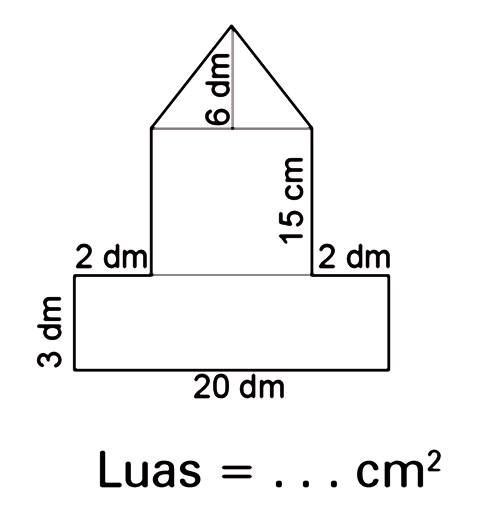 6 dm 15 cm 2 dm 2 dm 3 dm 20 dm Luas =... cm^2