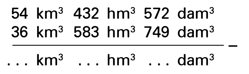 54 km^3 432 hm^3 572 dam^3 - 36 km^3 583 hm^3 749 dam^3 = ... km^3 ... hm^3 ... dam^3