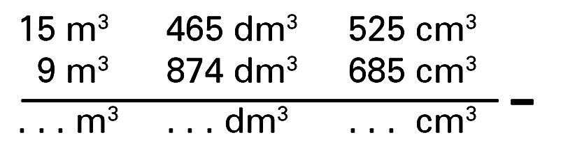 15 m^3 465 dm^3 525 cm^3 - 9m^3 874 dm^3 685 cm^3 = ... m^3 ... dm^3 ... cm^3