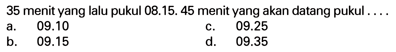 35 menit yang lalu pukul 08.15. 45 menit yang akan datang pukul