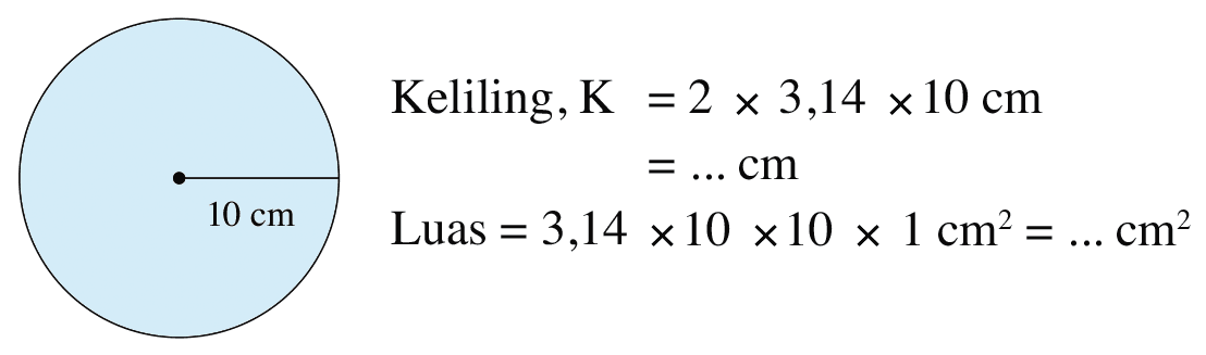 10 cm
 Keliling, K = 2 x 3,14 x 10 cm = ... cm
 Luas = 3,14 x 10 x 10 x 1 cm^2 = ... cm^2