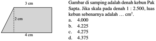 Gambar di samping adalah denah kebun Pak Sapta. Jika skala pada denah 1 2.500,luas kebun sebenarnya adalah cm? 4.000 4.225 4.275 cm 4375