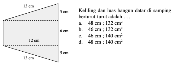 13 cm 13 cm 12 cm 5 cm 6 cm 5 cm Keliling dan luas bangun datar di samping berturut-turut adalah