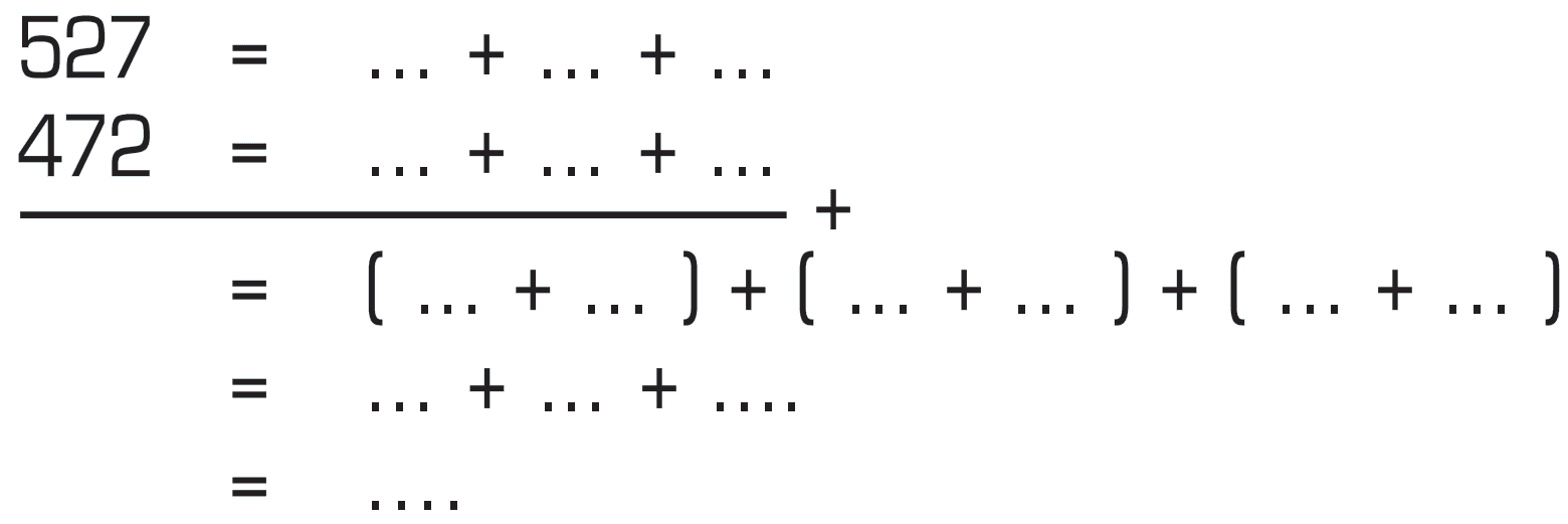 527 = ... + ... + ... 472 = ... + ... + ... + = (... + ...) + (... + ...) + (... + ...) = ... + ... + ... = .....