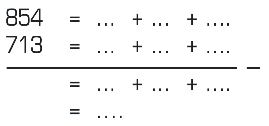 854 =...+...+...  
713 =...+...+...  - 
=...+...+...  
=....