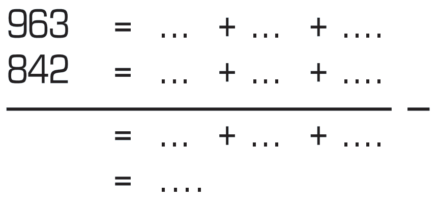 963 = ... + ... + ....
 842 = ... + ... + ....
 _______________ (-)
 = ... + ... + ....
 = ....