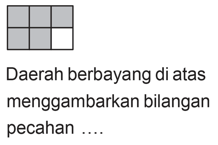 (persegi hitam) (persegi hitam) (persegi hitam) 
(persegi hitam) (persegi hitam) (persegi putih) 
Daerah berbayang di atas menggambarkan bilangan pecahan ....