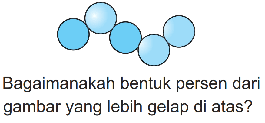 Bagaimanakah bentuk persen dari gambar yang lebih gelap di atas?