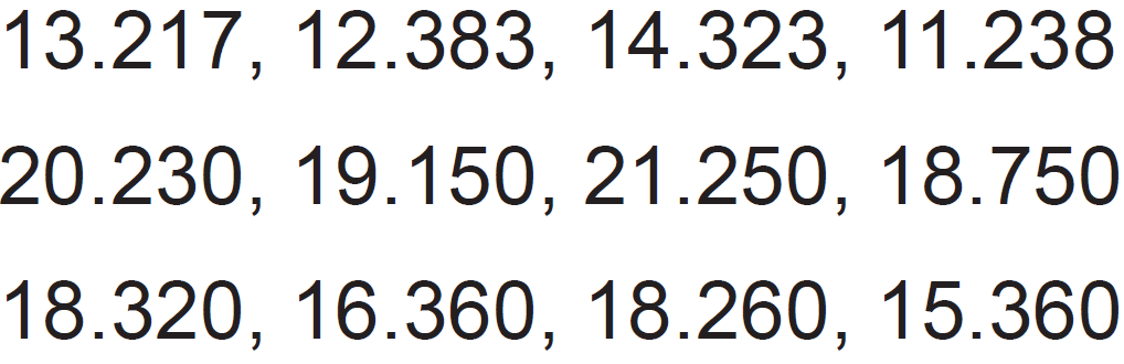 13.217, 12.383, 14.323, 11.238 
20.230, 19.150, 21.250, 18.750 
18.320, 16.360, 18.260, 15.360