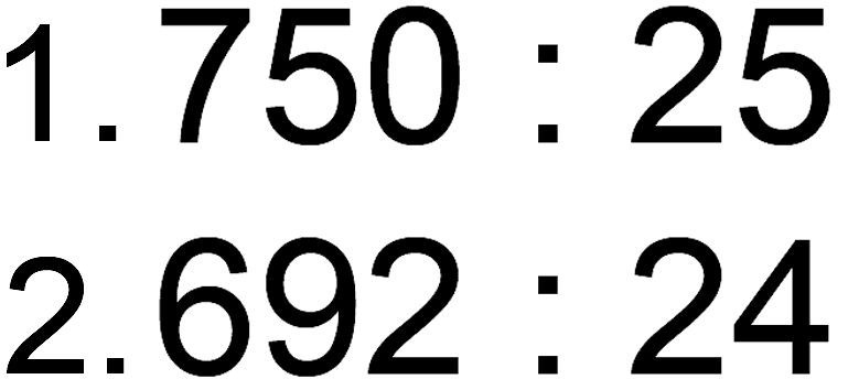  1. 750 : 25 
 2. 692 : 24 