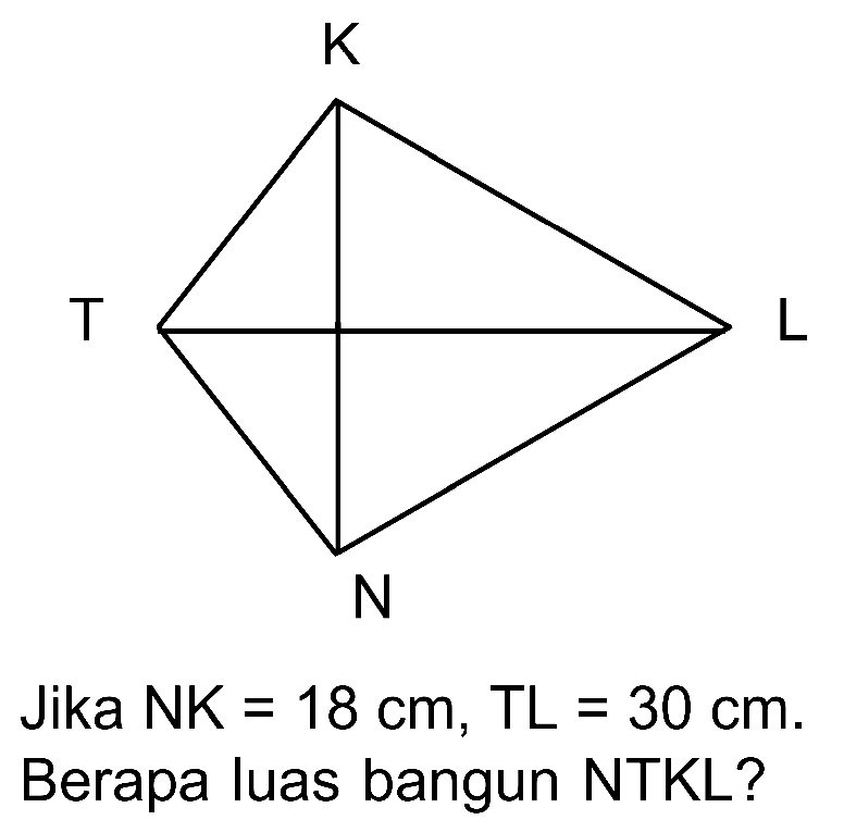 NTKL Jika NK = 18 cm, TL = 30 cm. Berapa luas bangun NTKL?